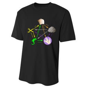 Big Bang Rock Paper Scissors Lizard Performance Sprint T-Shirt