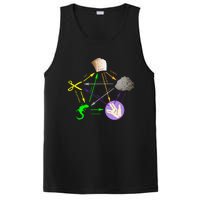 Big Bang Rock Paper Scissors Lizard PosiCharge Competitor Tank