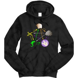 Big Bang Rock Paper Scissors Lizard Tie Dye Hoodie