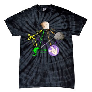 Big Bang Rock Paper Scissors Lizard Tie-Dye T-Shirt