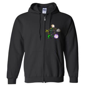 Big Bang Rock Paper Scissors Lizard Full Zip Hoodie