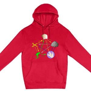 Big Bang Rock Paper Scissors Lizard Premium Pullover Hoodie