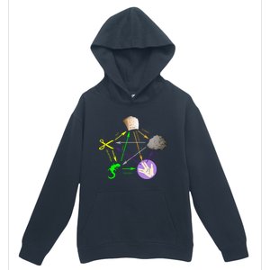 Big Bang Rock Paper Scissors Lizard Urban Pullover Hoodie