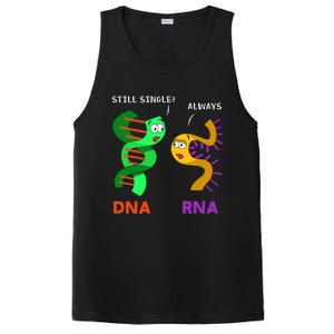 Biologist Botanist Science Nature Funny Biology Pun Gift PosiCharge Competitor Tank