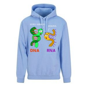 Biologist Botanist Science Nature Funny Biology Pun Gift Unisex Surf Hoodie