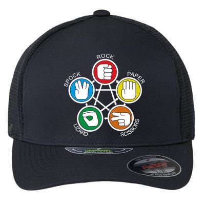 Big Bang Theory Sheldon Rock Flexfit Unipanel Trucker Cap