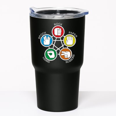 Big Bang Theory Sheldon Rock Tumbler