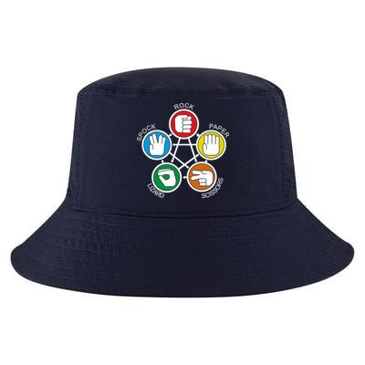 Big Bang Theory Sheldon Rock Cool Comfort Performance Bucket Hat