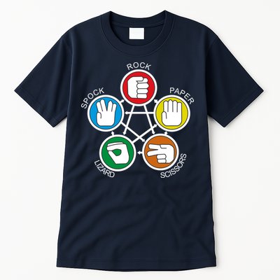 Big Bang Theory Sheldon Rock Tall T-Shirt