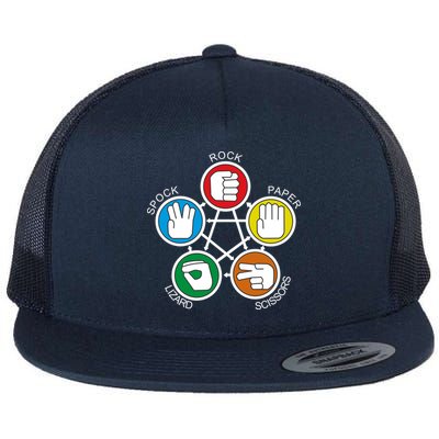 Big Bang Theory Sheldon Rock Flatbill Hat