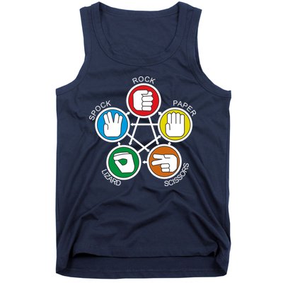 Big Bang Theory Sheldon Rock Tank Top