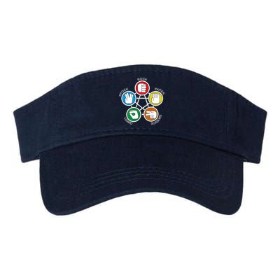 Big Bang Theory Sheldon Rock Visor