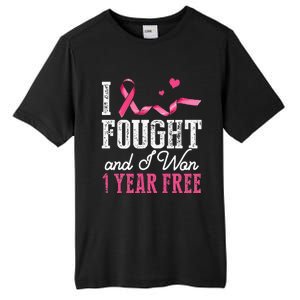 Breast Cancerversary 1 Year Breast Cancer Free Gift Tall Fusion ChromaSoft Performance T-Shirt