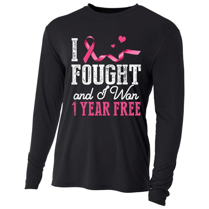 Breast Cancerversary 1 Year Breast Cancer Free Gift Cooling Performance Long Sleeve Crew