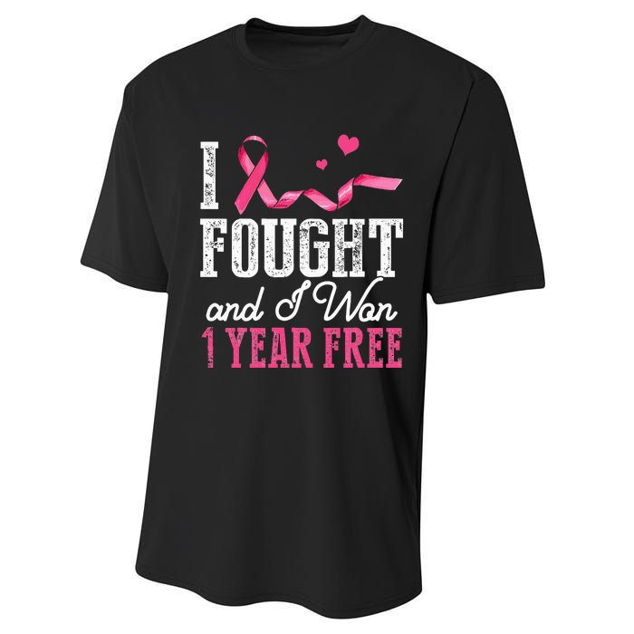 Breast Cancerversary 1 Year Breast Cancer Free Gift Performance Sprint T-Shirt