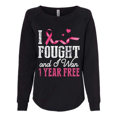 Breast Cancerversary 1 Year Breast Cancer Free Gift Womens California Wash Sweatshirt