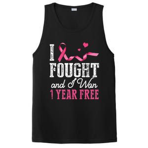 Breast Cancerversary 1 Year Breast Cancer Free Gift PosiCharge Competitor Tank