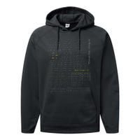 Blackpenredpen Calculus 2 Ultimate Integral Performance Fleece Hoodie