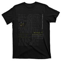 Blackpenredpen Calculus 2 Ultimate Integral T-Shirt