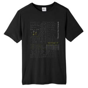 Blackpenredpen Calculus 2 Ultimate Integral Tall Fusion ChromaSoft Performance T-Shirt