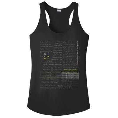 Blackpenredpen Calculus 2 Ultimate Integral Ladies PosiCharge Competitor Racerback Tank