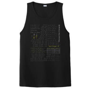 Blackpenredpen Calculus 2 Ultimate Integral PosiCharge Competitor Tank