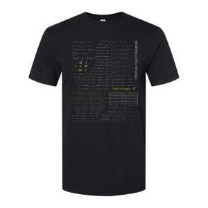 Blackpenredpen Calculus 2 Ultimate Integral Softstyle CVC T-Shirt