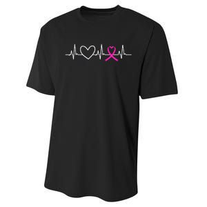 Breast Cancer Awareness Month Ribbon Heartbeat Performance Sprint T-Shirt