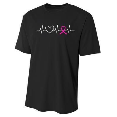 Breast Cancer Awareness Month Ribbon Heartbeat Performance Sprint T-Shirt