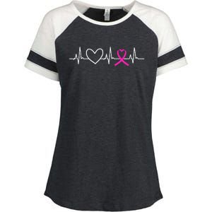 Breast Cancer Awareness Month Ribbon Heartbeat Enza Ladies Jersey Colorblock Tee