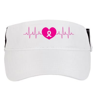 Breast Cancer Awareness Ribbon Heartbeat Adult Drive Performance Visor