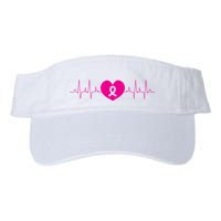 Breast Cancer Awareness Ribbon Heartbeat Valucap Bio-Washed Visor