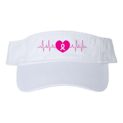 Breast Cancer Awareness Ribbon Heartbeat Valucap Bio-Washed Visor