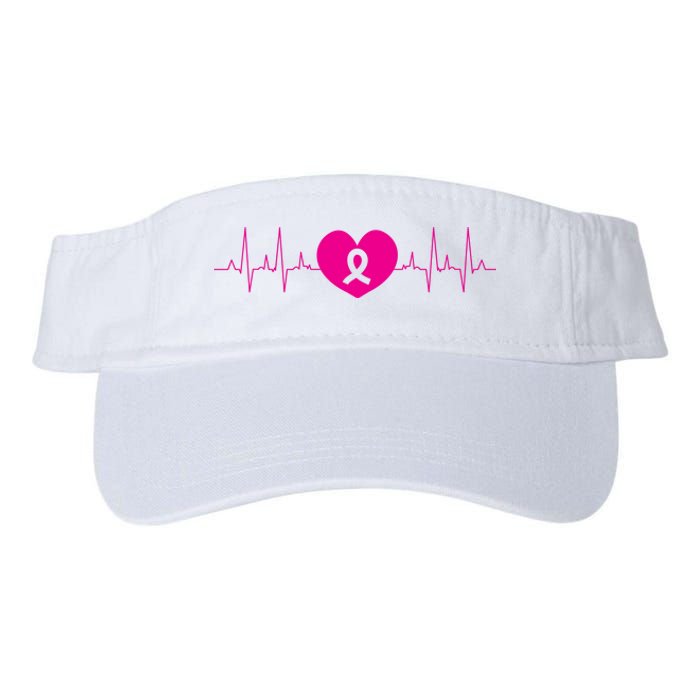 Breast Cancer Awareness Ribbon Heartbeat Valucap Bio-Washed Visor