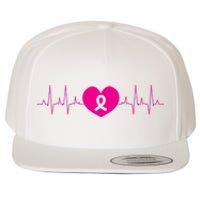 Breast Cancer Awareness Ribbon Heartbeat Wool Snapback Cap