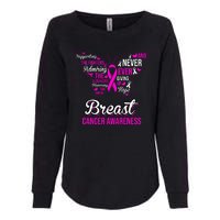 Breast Cancer Awareness Pink Butterfly Ribbon Quotes Womens California Wash Sweatshirt