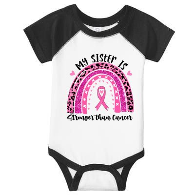 Breast Cancer Awareness My Sister Is Stronger Than Cancer Meaningful Gift Infant Baby Jersey Bodysuit