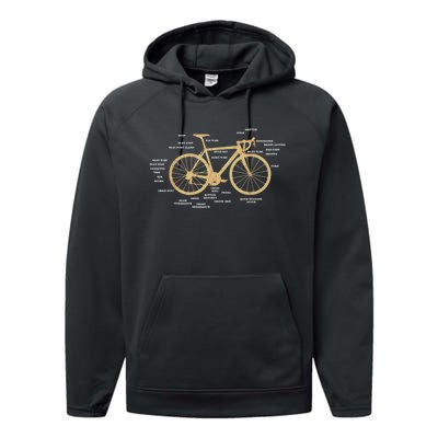 Bicycle Cycling Anatomy Road Bike Parts Biking Cyclist Performance Fleece Hoodie