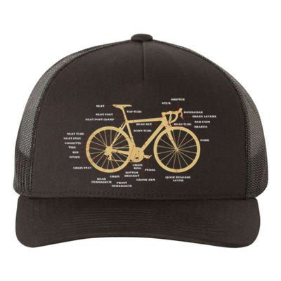 Bicycle Cycling Anatomy Road Bike Parts Biking Cyclist Yupoong Adult 5-Panel Trucker Hat