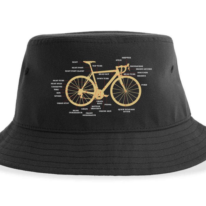 Bicycle Cycling Anatomy Road Bike Parts Biking Cyclist Sustainable Bucket Hat