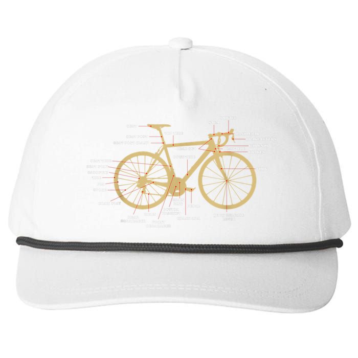 Bicycle Cycling Anatomy Road Bike Parts Biking Cyclist Snapback Five-Panel Rope Hat