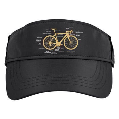 Bicycle Cycling Anatomy Road Bike Parts Biking Cyclist Adult Drive Performance Visor