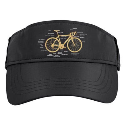 Bicycle Cycling Anatomy Road Bike Parts Biking Cyclist Adult Drive Performance Visor