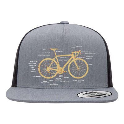 Bicycle Cycling Anatomy Road Bike Parts Biking Cyclist Flat Bill Trucker Hat