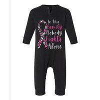 Breast Cancer Awareness In This Family Nobody Fights Alone Infant Fleece One Piece