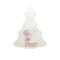 Breast Cancer Awareness Dandelion Pink Ribbon Ceramic Tree Ornament