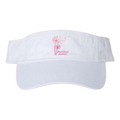 Breast Cancer Awareness Dandelion Pink Ribbon Visor