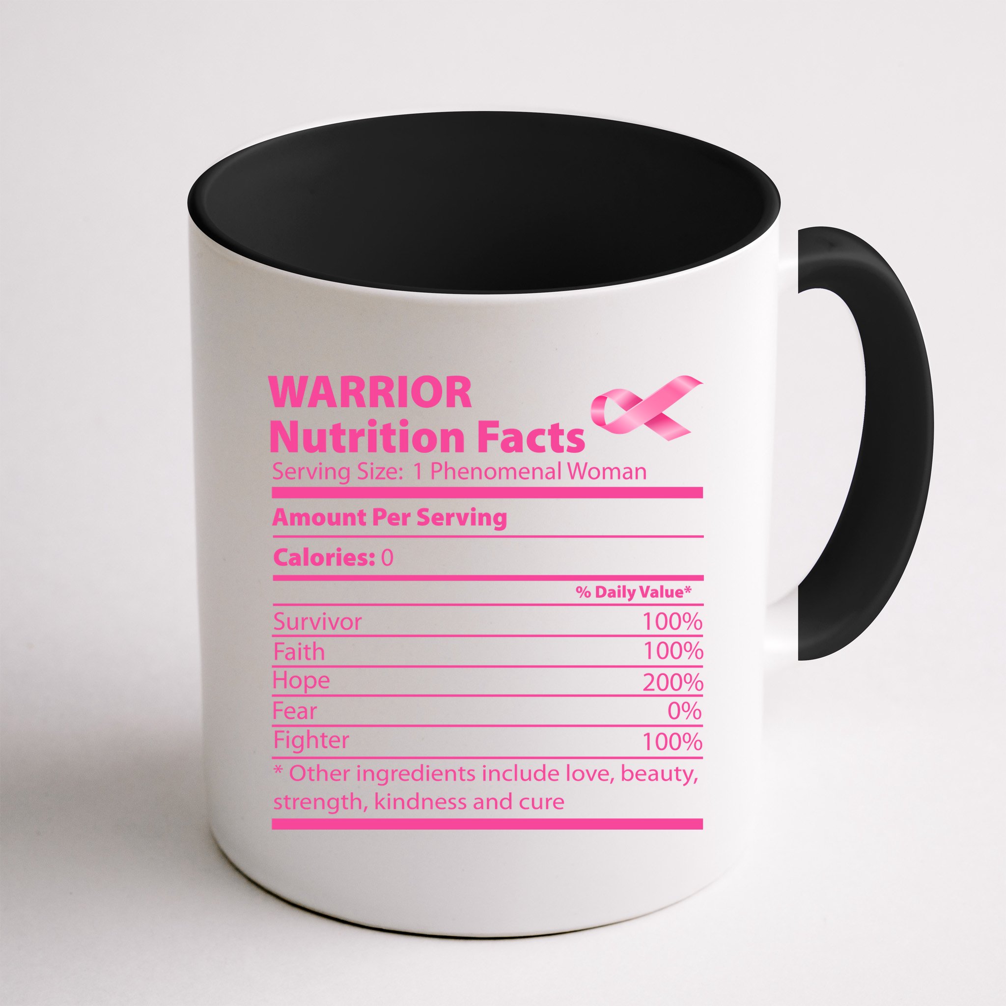 Breast Cancer Awareness Warrior Nutrition Facts Faith Hope Mug