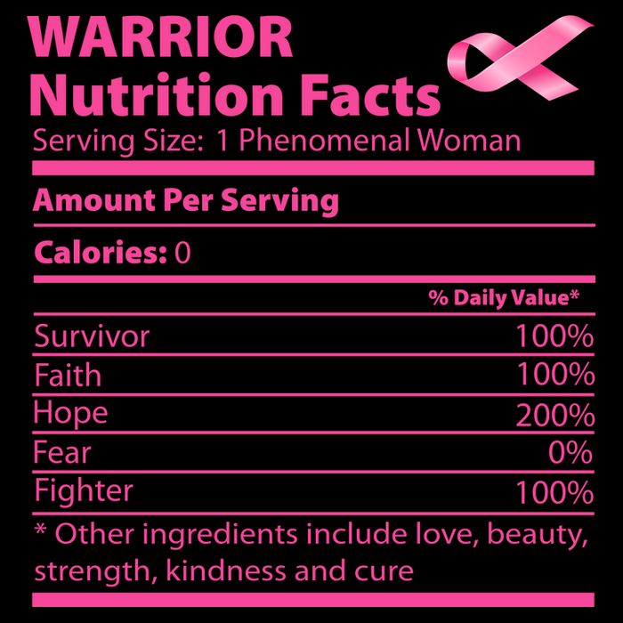 Breast Cancer Awareness Warrior Nutrition Facts Faith Hope 16 in Basic Backpack