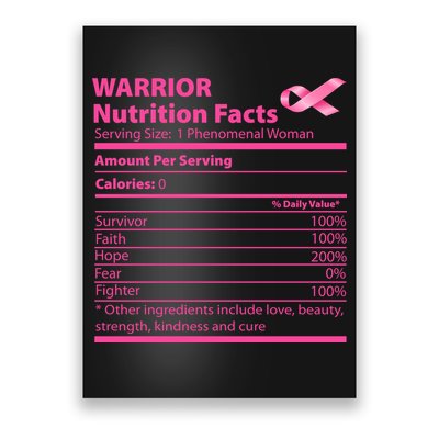 Breast Cancer Awareness Warrior Nutrition Facts Faith Hope Poster